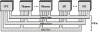 Simple Bus Diagram